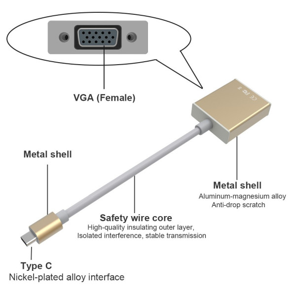 Адаптер от USB Type-C към VGA CA71
