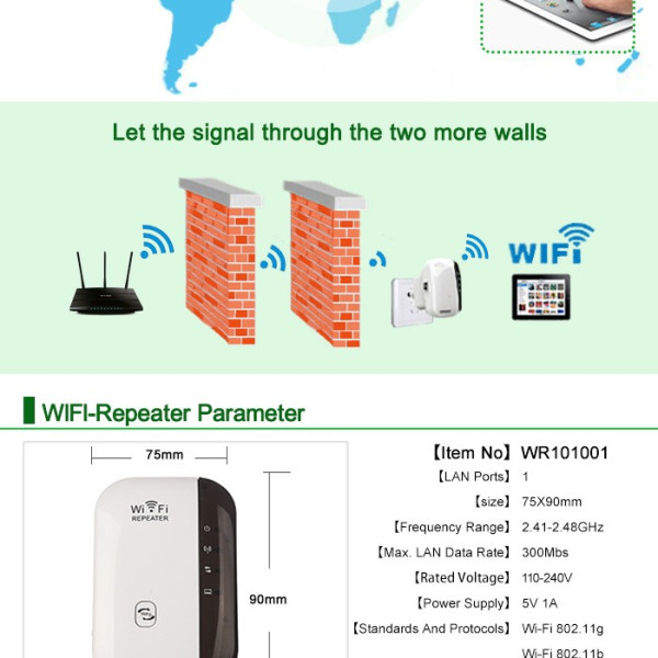 Безжичен ретранслатор на Wi-Fi сигнал с вграден усилвател WF13 6