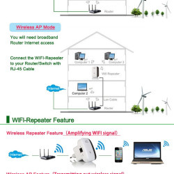 Безжичен ретранслатор на Wi-Fi сигнал с вграден усилвател WF13 8