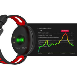 Спортен часовник DM58 с измерване на сърдечния ритъм и кръвното налягане, SMW23 4