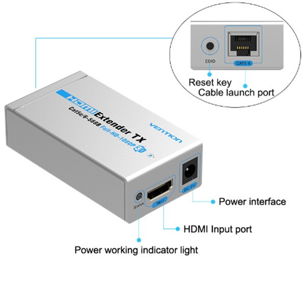 HDMI удължител за компютър с 3D поддръжка, HD аудио и видео качество CA51 2