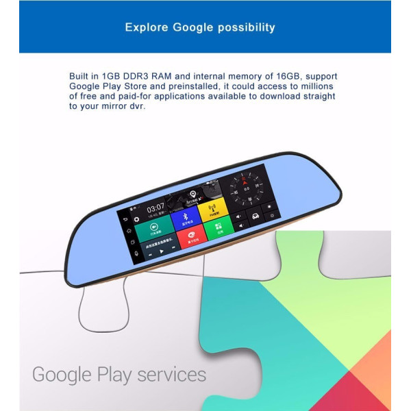 Камера за кола с Android, GPS навигация, Wi Fi и 3G тип огледало AC23