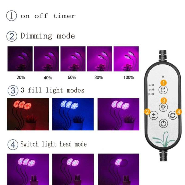 UV Led лампа с дистанционно за отглеждане на растения USB,5V,5W TV621