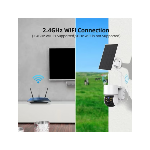 Соларна WIFI камера със соларен панел PTZ 360,1080P,Full HD,цветно нощно виждане