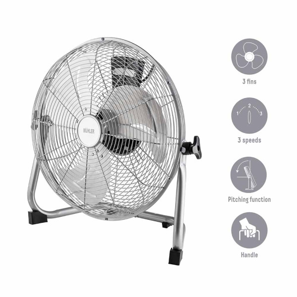Вентилатор подов Muhler FM-1413/1613/1813/2013, 60W, индустриален, метален 2