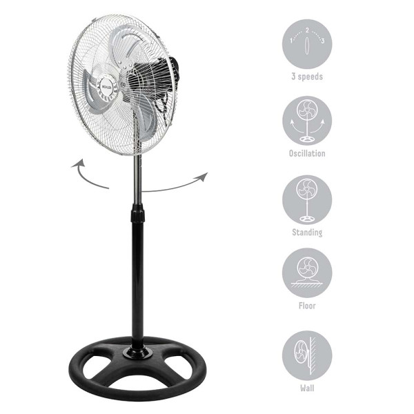 Вентилатор на стойка 16''Muhler FM-6136D 3in1, 50W, индустриален, на стойка, стена, под 2