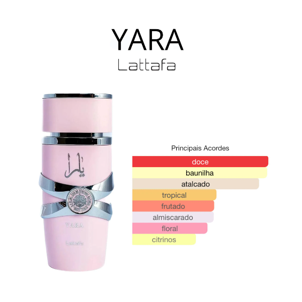 Дамски арабски парфюм Lattafa Yara for Women Eau de Parfum Spray 100 ml