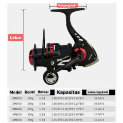 Изцяло метална риболовна макара XM3000/XM4000/XM5000/XM6000, AYL30022/AYL30023/AYL30024/AYL30025