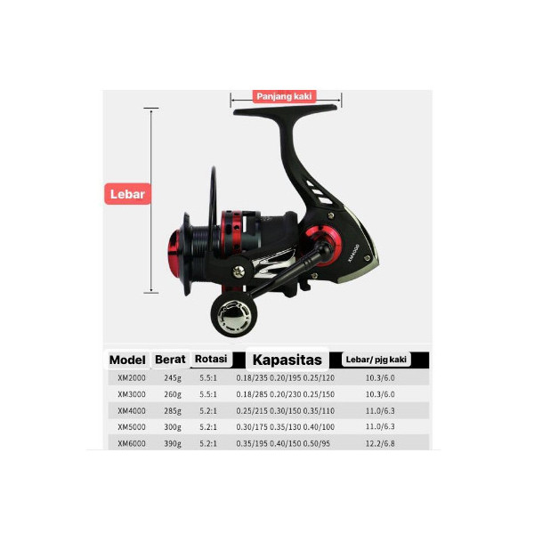 Изцяло метална риболовна макара XM3000/XM4000/XM5000/XM6000