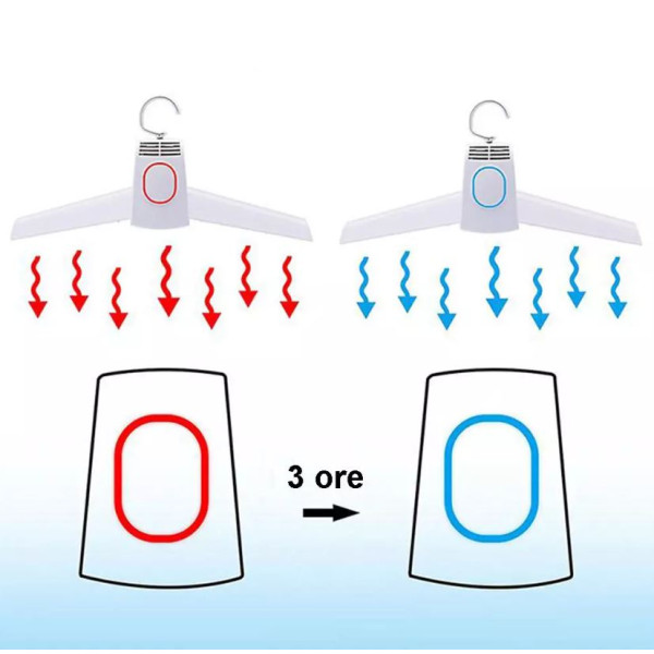 Закачалка с функция за изсушаване на дрехи и обувки,с горещ въздух 3