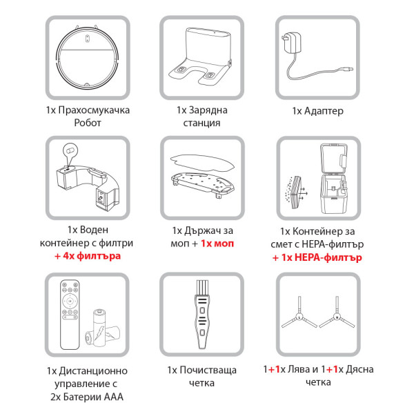 Прахосмукачка робот 3в1 за сухо почистване,прахосмукачка и моп MUHLER Bobby 2 5