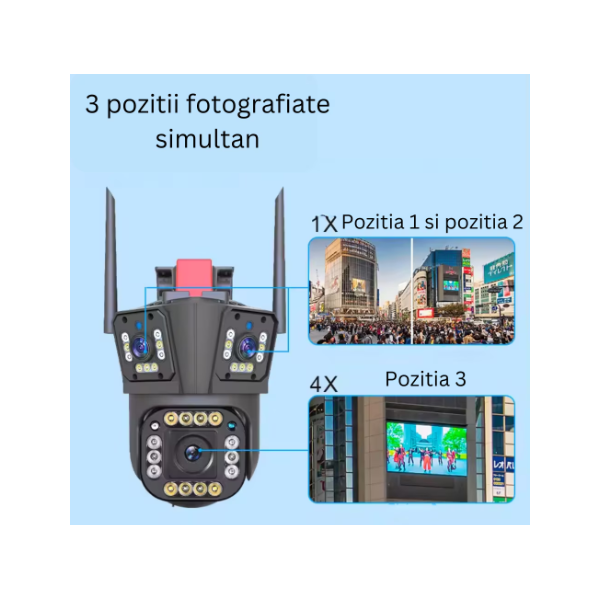 Тройна 4G камера за наблюдение,Ethernet или със SIM карта,12 MP,Ultra HD