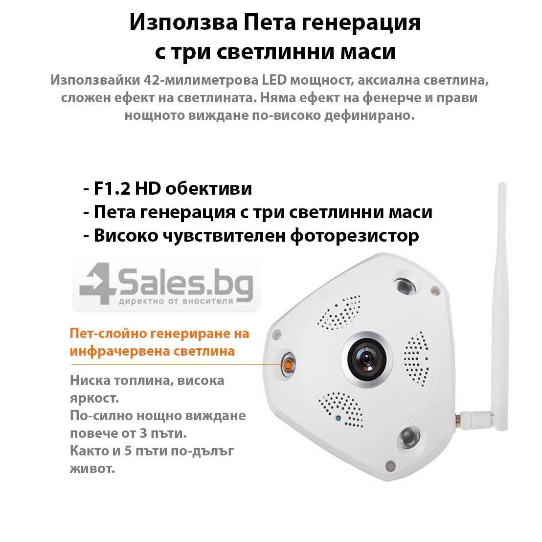 IP 3D камера CCTV с Wi Fi , 360 градуса ъгъл на заснемане и нощно виждане IP6 18
