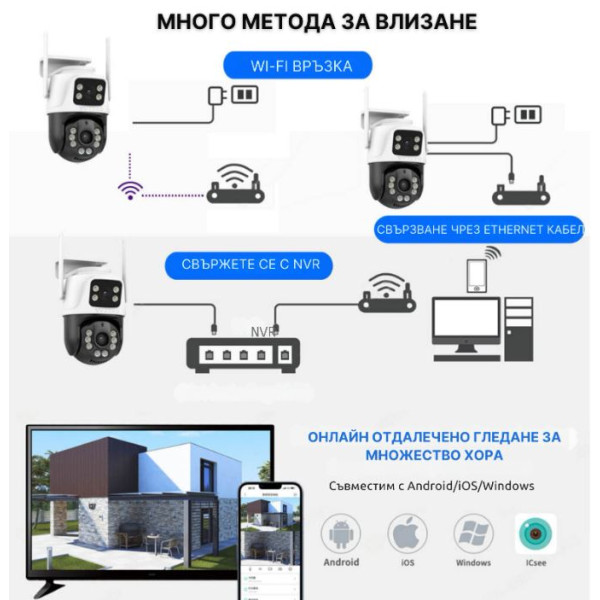 Двойна камера с AI WiFi 6 Mpx iCSee