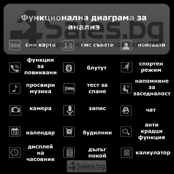 Смарт Часовник телефон с камера и сим карта Оригинален продукт dz09 на Български