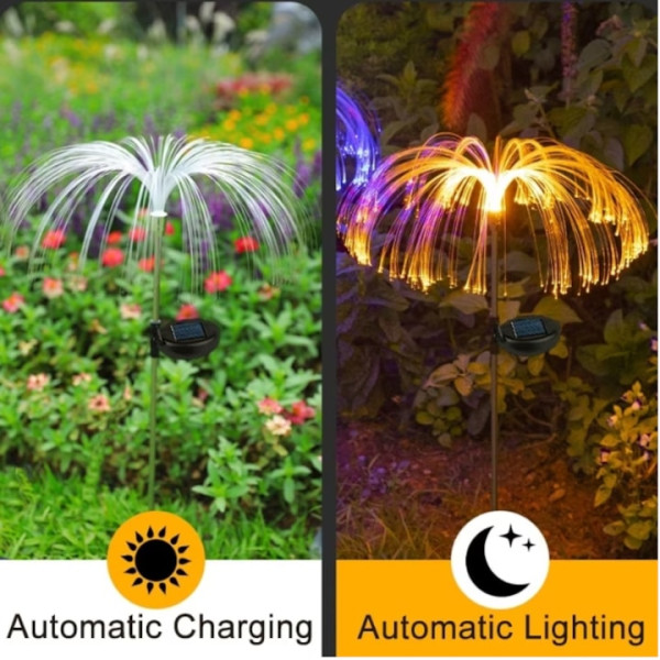 Комплект соларни лампи за градина 3