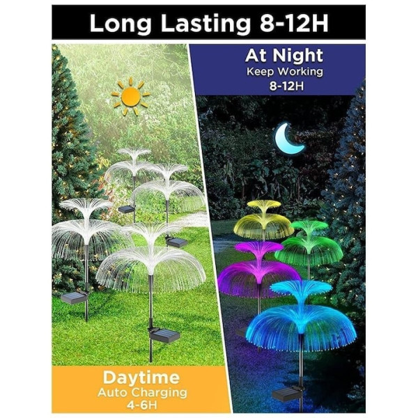 Комплект соларни лампи за градина 6