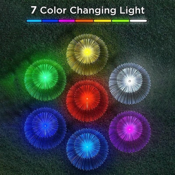 Комплект соларни лампи за градина