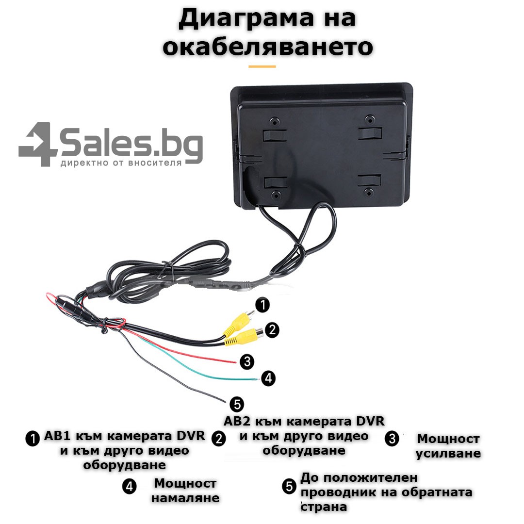 Монитор за кола с 7 инча LCD дисплей, HD 800 x 480 p и 2 AV изхода PK LCD2 14