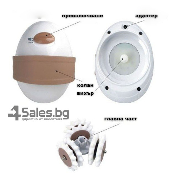 Мини антицелулирен масажор