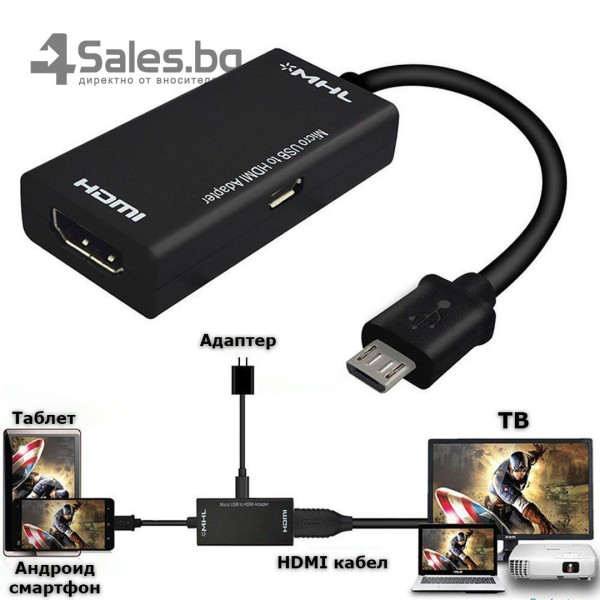 Преходник JianHan Micro USB към HDMI MHL, CA55 8