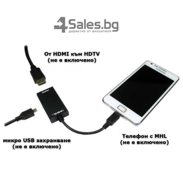 Преходник JianHan Micro USB към HDMI MHL, CA55