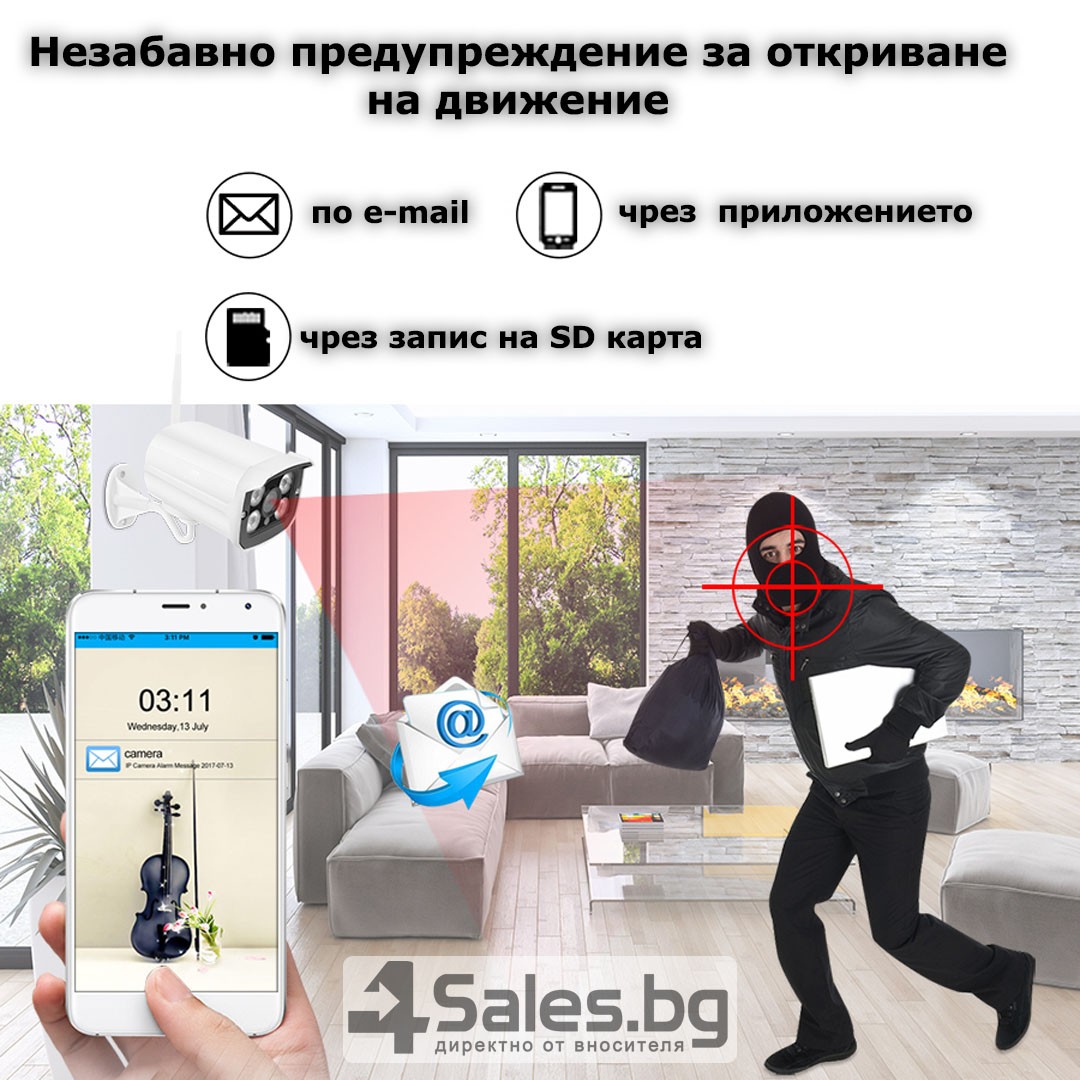 IP камера за видео наблюдение с Wi-Fi 18