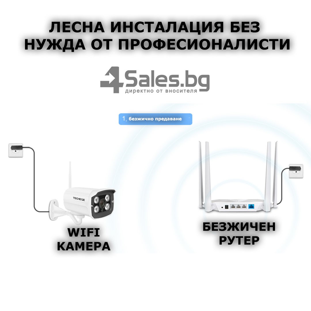 IP камера за видео наблюдение с Wi-Fi 21