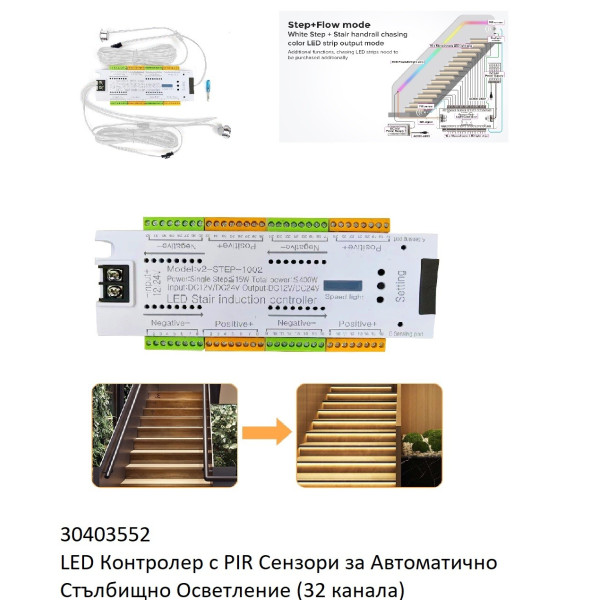 Интелигентен LED контролер със сензор за движение за стълби, 32 канала, 12/24V