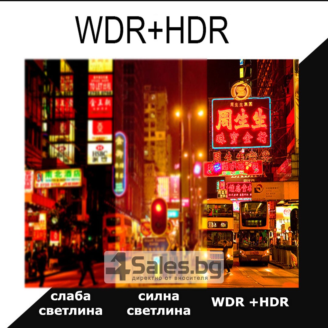 Видеорегистратор тип огледало за задно виждане DVR JPG 1080 P -8Mpx AC25 15