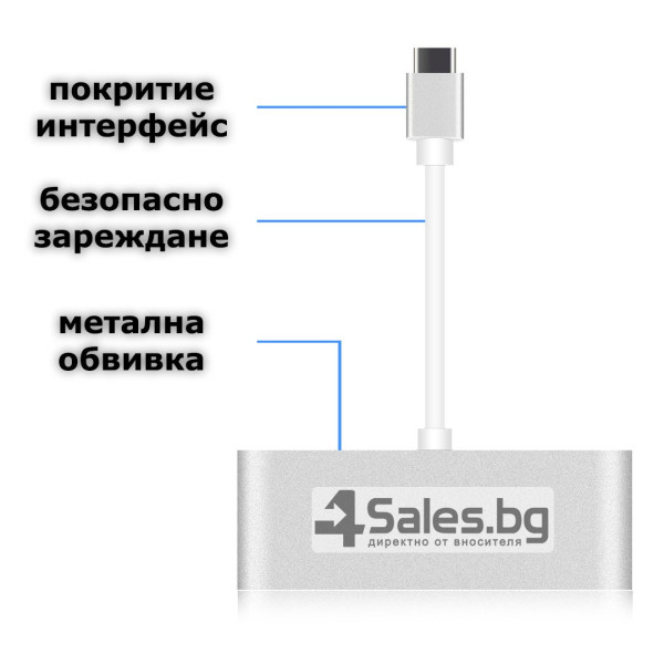 USB хъб-преходник от USB Type-C към USB 3.0 + 2xUSB 3.0 + USB Type-C CA79 14