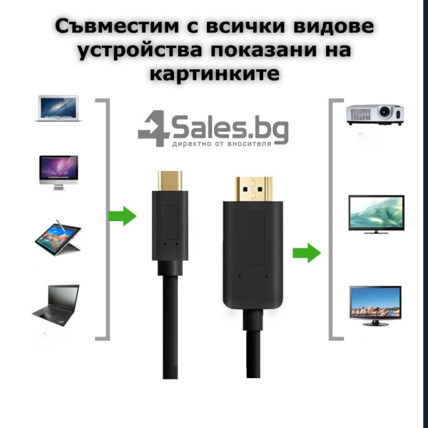 USB Type-C към HDMI кабел, 1,8m, Позлатен CA78