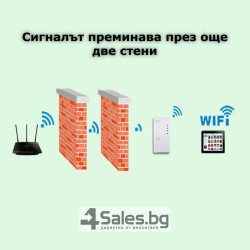 Безжичен рутер - ретранслатор на Wi-Fi сигнал 300Mbps WF3 10