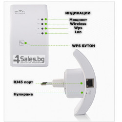 Безжичен рутер - ретранслатор на Wi-Fi сигнал 300Mbps WF3 13