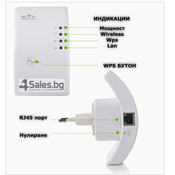 Безжичен рутер - ретранслатор на Wi-Fi сигнал 300Mbps WF3 13