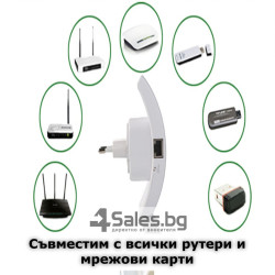 Безжичен рутер - ретранслатор на Wi-Fi сигнал 300Mbps WF3 15