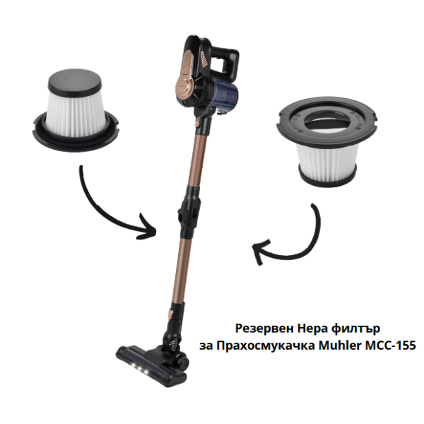 Нера филтър за прахосмукачка Muhler MCC-155 4