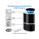 LED Лампа против комари с USB захранване TV563 5