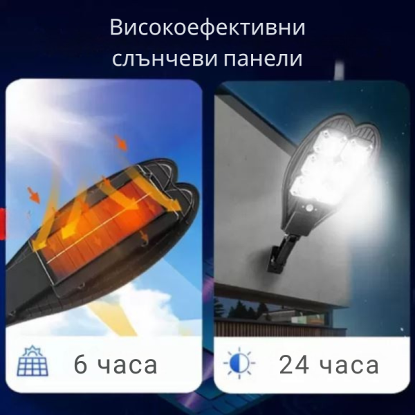 Соларна лампа със сензор за движение и 150 COB диоди  LL-006 H LED75 7