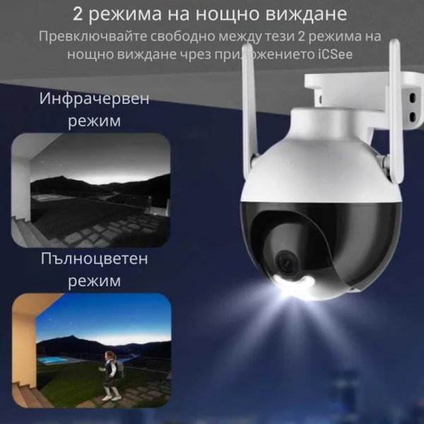 Куполна IP WIFI безжична камера за видеонаблюдение,6MP