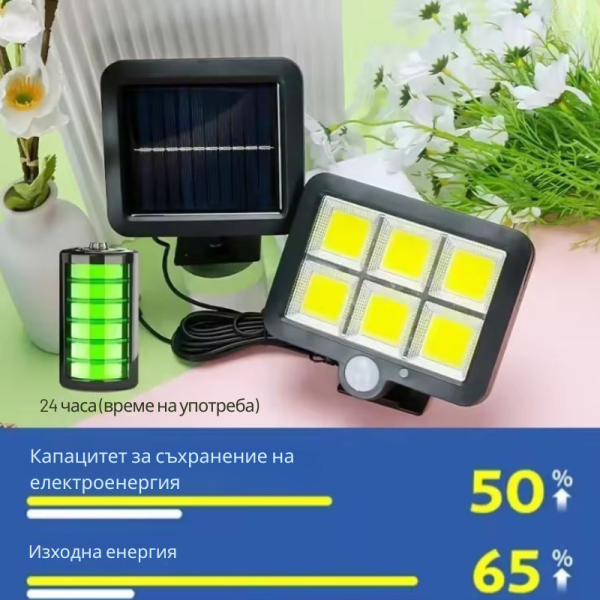 Соларен LED прожектор с датчик за движение - H LED27 2 — 4sales Соларен LED прожектор с датчик за движение - H LED27 2