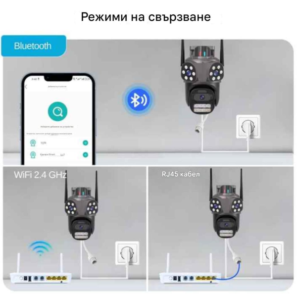 Тройна външна WiFi камера 9MP с аларма, 24 диода, iCSee, 64GB памет, 3008