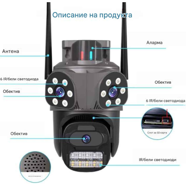 Тройна външна WiFi камера 9MP с аларма, 24 диода, iCSee, 64GB памет, 3008