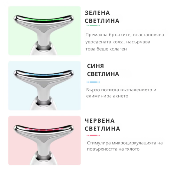 Многофункционален уред за лице и шия – лифтинг, масаж и грижа против стареене 5
