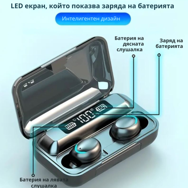 Bезжични bluetooth слушалки TWS – 9D Стерео спортни слушалки с кутия за зареждане и микрофон BTH-F9-5 EP27E