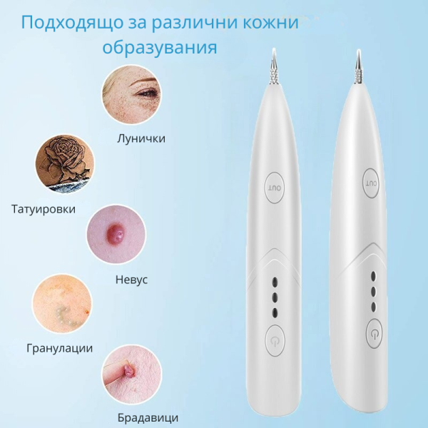 Лазерна машинка за премахване на петна, бенки, брадавици и татуировки с USB TV837 2 — 4sales Лазерна машинка за премахване на петна, бенки, брадавици и татуировки с USB TV837 2