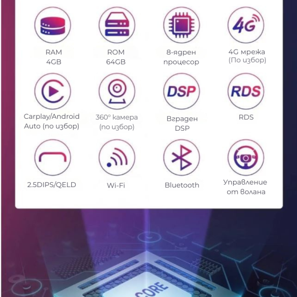 Мултимедия за Volkswagen, Skoda – Android 13, CarPlay, 4GB RAM, 64GB ROM, 8-ядрен процесор 7