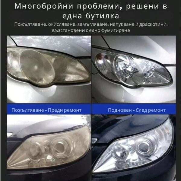 Комплект за нано покритие и възстановяване на фарове