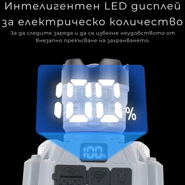 Челник за глава с интелигентно управление с движение и LED дисплей HX-915S