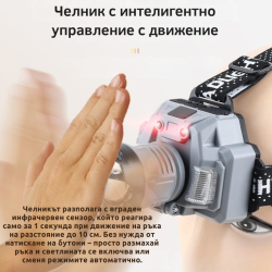 Челник за глава с интелигентно управление с движение и LED дисплей HX-915S